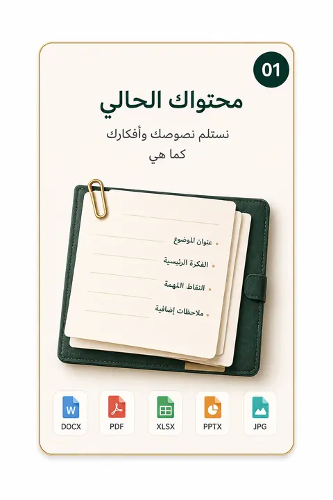 محتواك الحالي — نستلم نصوصك وأفكارك كما هي بصيغ DOCX و PDF و XLSX و PPTX و JPG