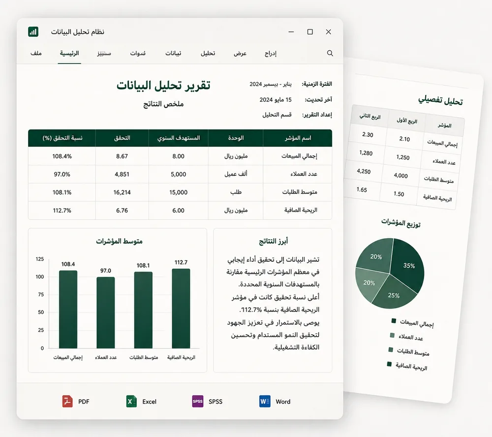 تقرير تحليل البيانات مع الجداول والرسوم